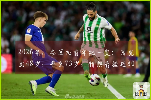 2026年，各国元首年纪一览：马克龙48岁，普京73岁，特朗普接近80岁